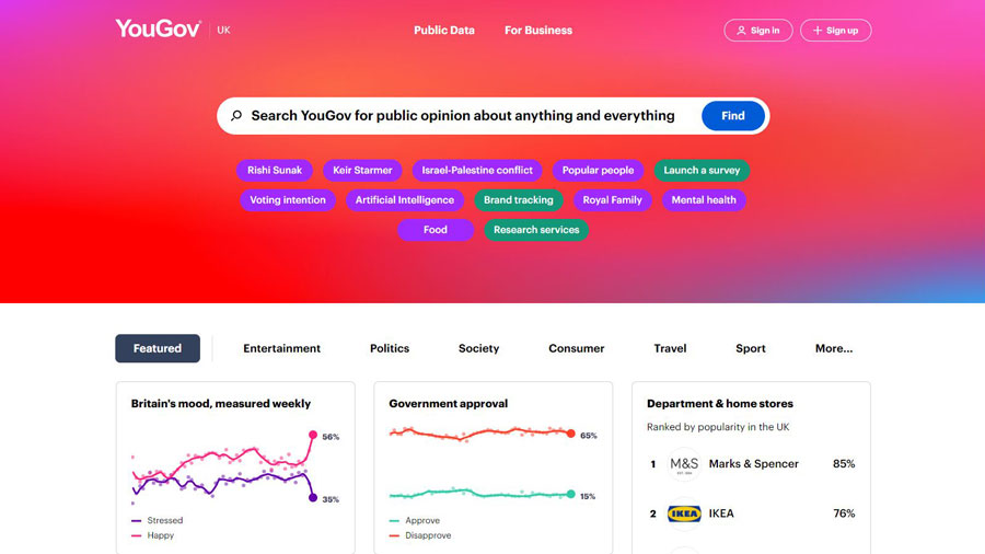 YouGov من أفضل مواقع ربح المال عن طريق استطلاعات الرأي
